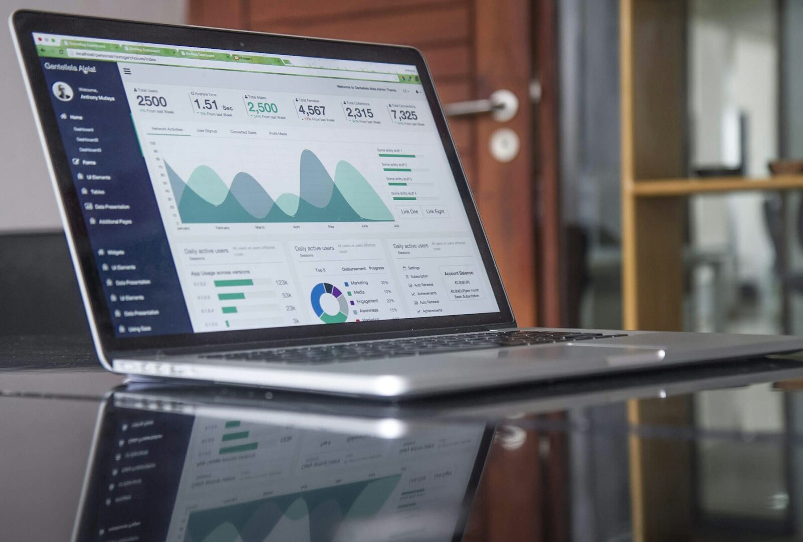 Marketing analytics and reporting dashboard on a screen